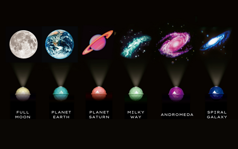 Space Projector Dome - Fresh Choice